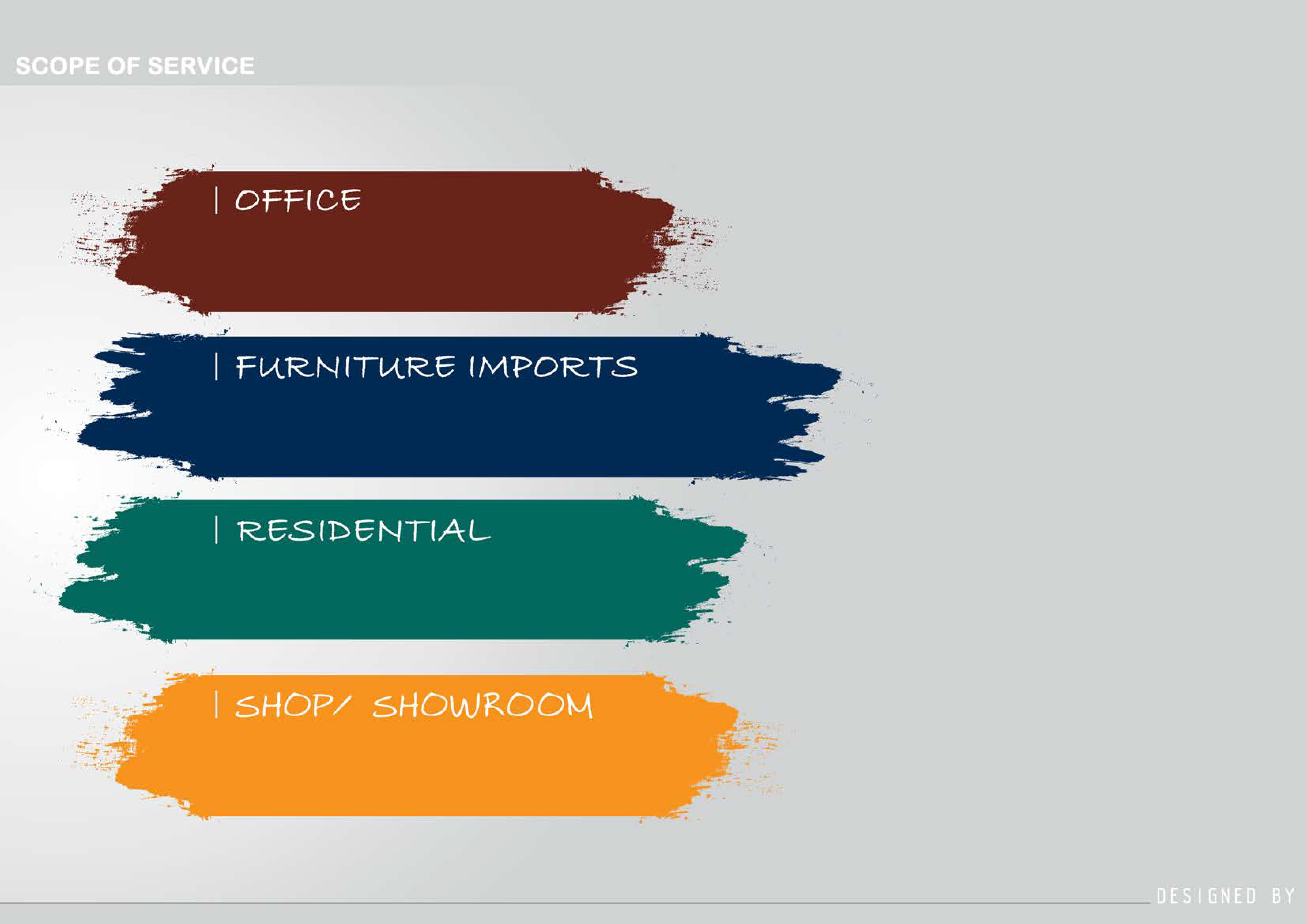 QPS profile